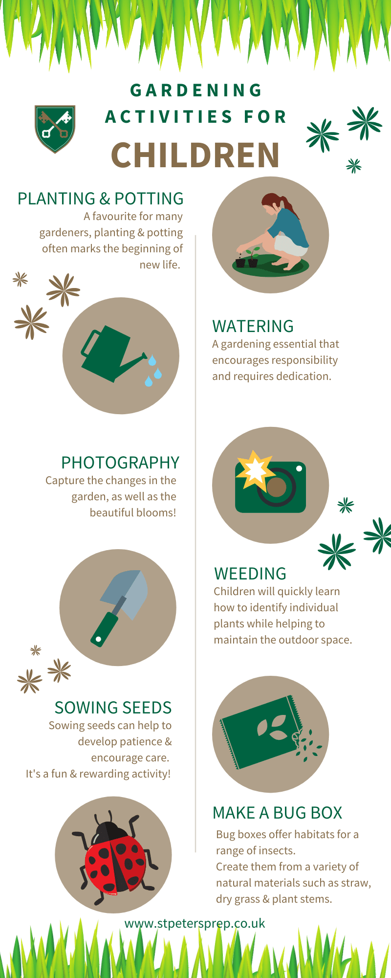 An infographic of children’s gardening activities.
